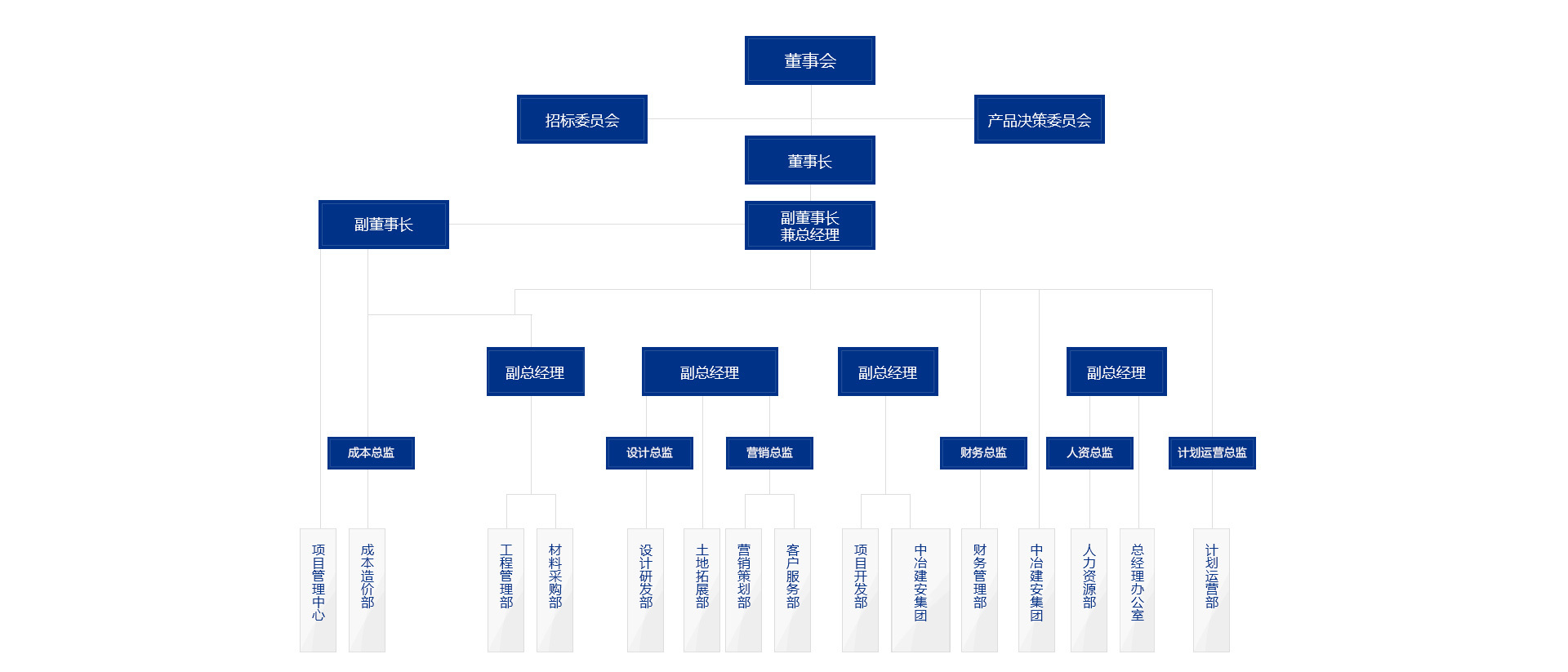 图片名称