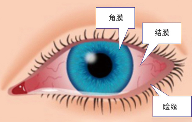 江阴光明眼科医院 江阴光明眼科医院