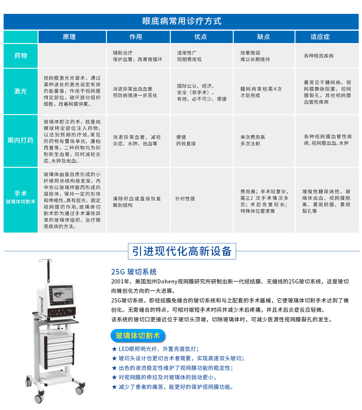 江阴光明眼科医院 江阴光明眼科医院