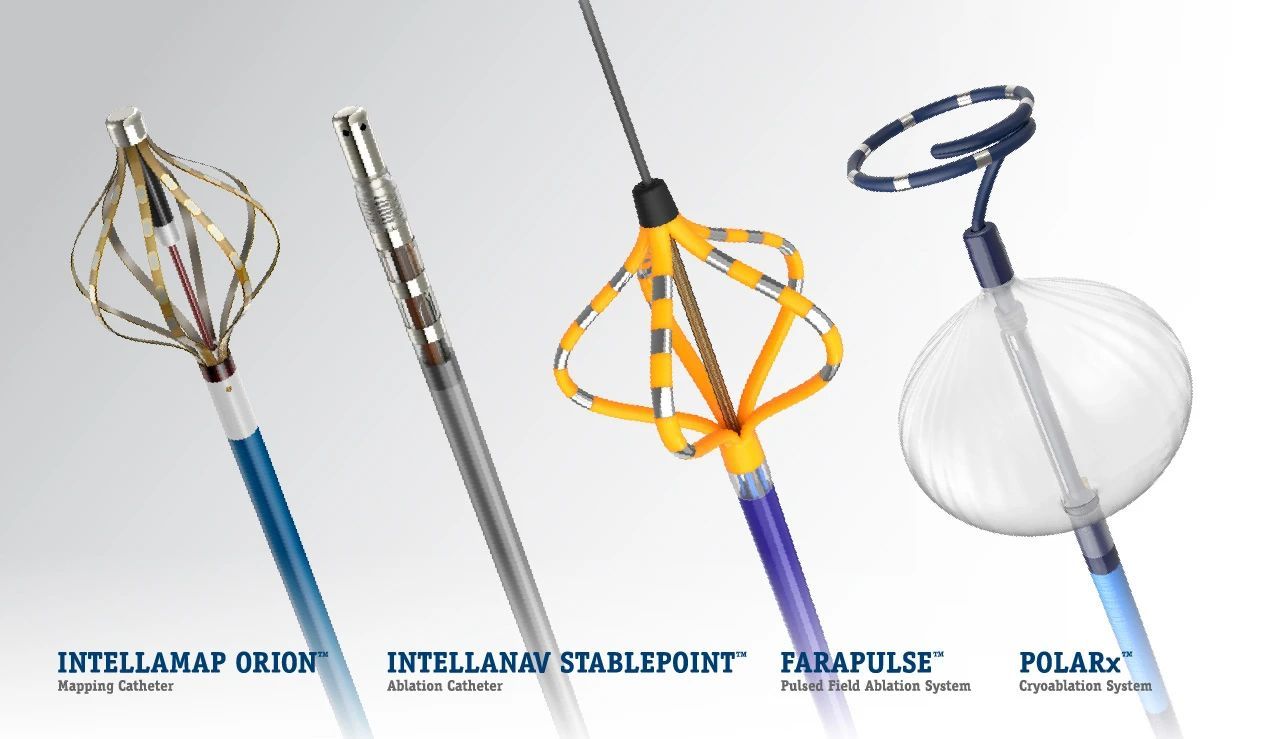 Global Cardiac Ablation Market and Technology Trends