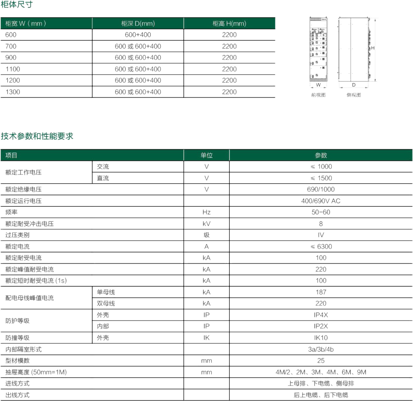 W-Blokset 低压开关柜