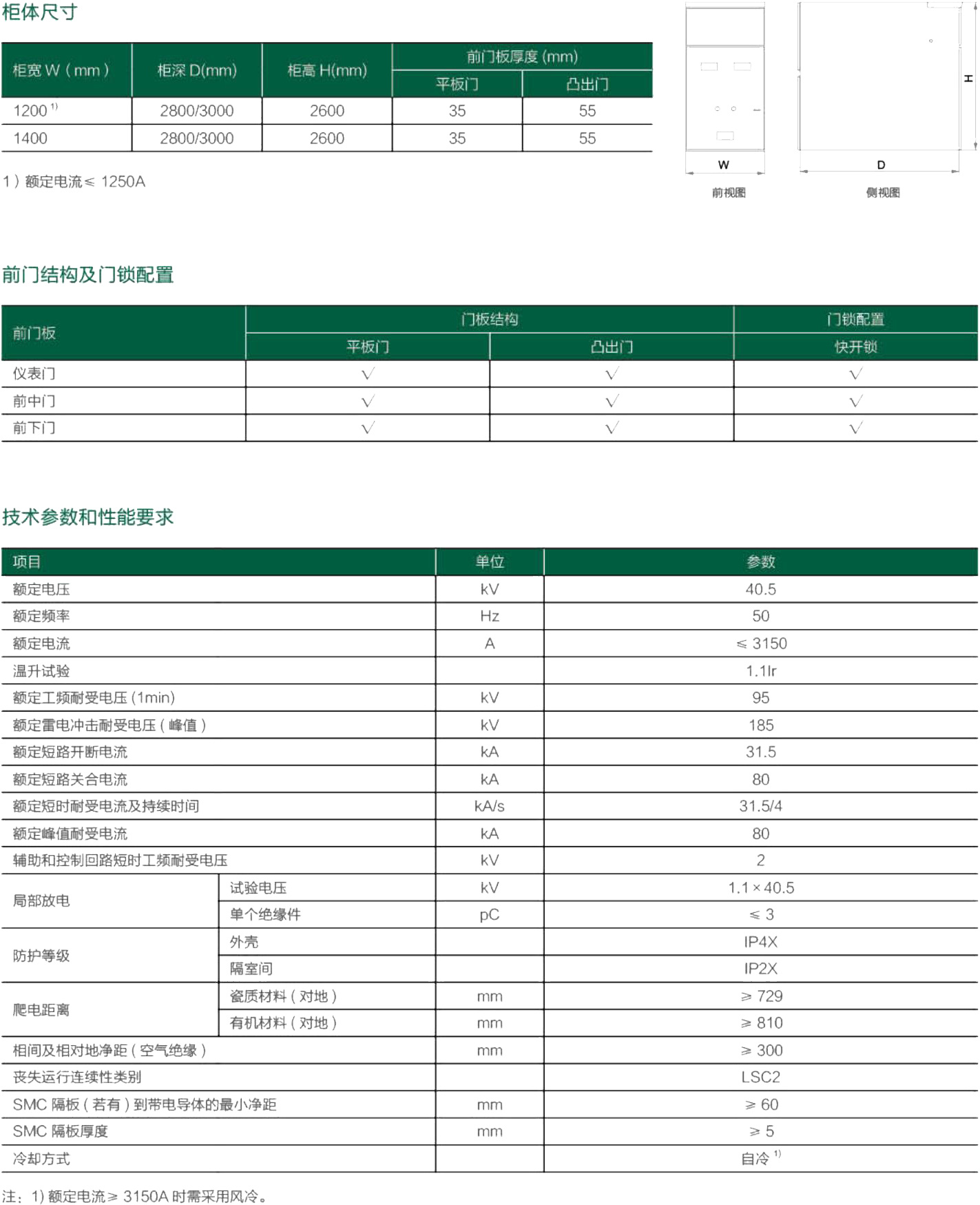 产品