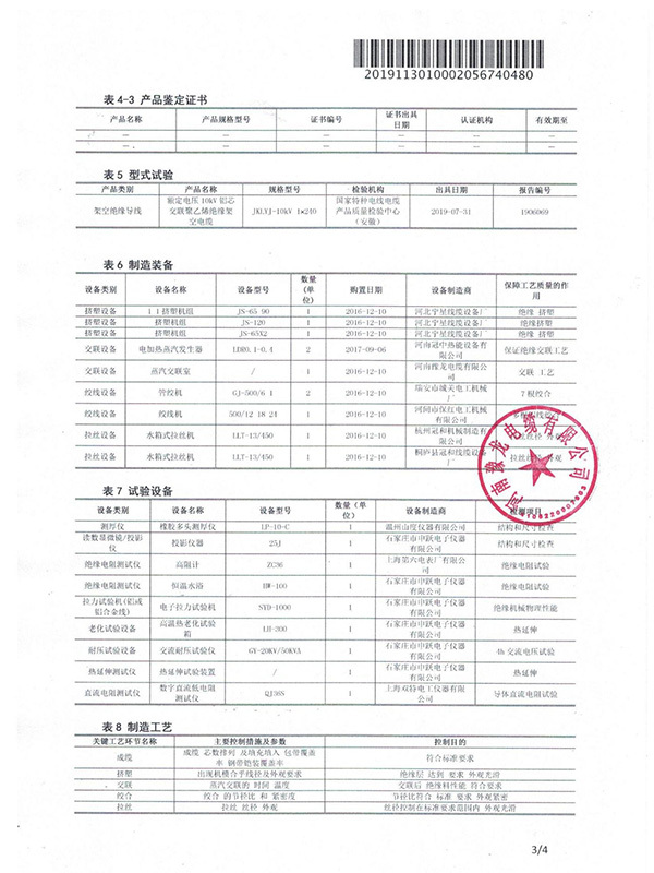 国家电网有限公司集中招标活动