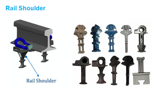 rail shoulder_20250610095546