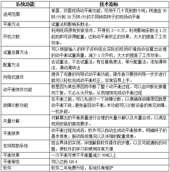 振动分析平衡仪-昆山利泰检测仪器有限公司