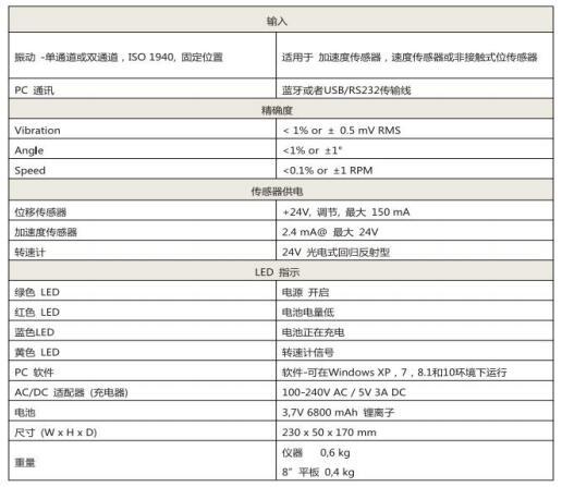 x-balancer+技术参数