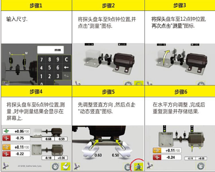 lanserkit操作步骤