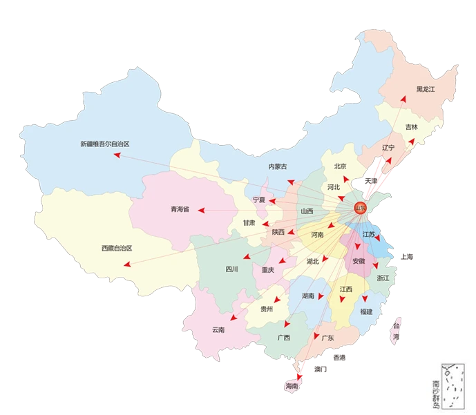 销售网络