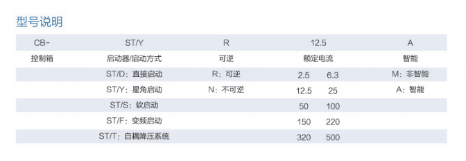 CB启动器