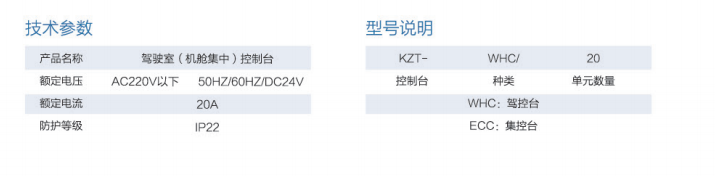 机舱监测报警系统