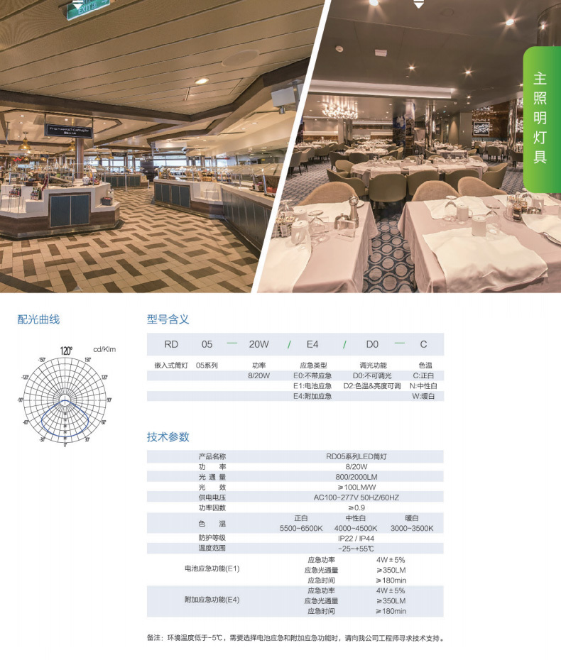 RD05系列 8/20W