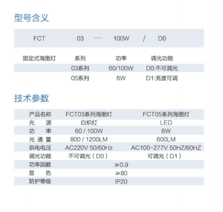 FCT03/05系列 60/100W