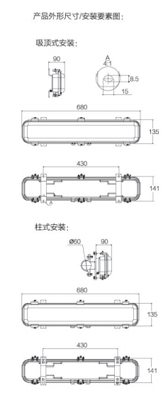 FP07系列 20/30/40W