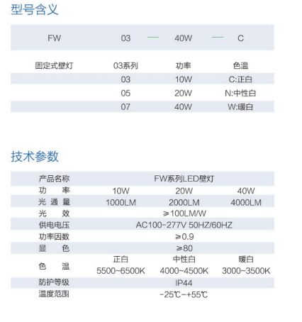 FW系列 10/20/40W