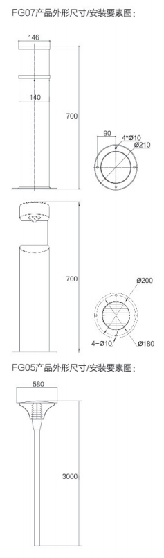 FG05/07系列 8/15/30W