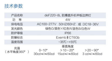 防爆直升机甲板边界灯