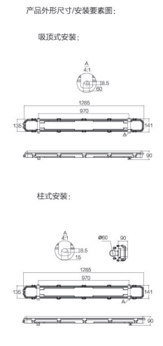 SFO7系列 180/200/240W