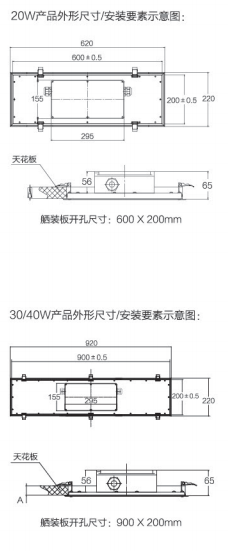 RC07系列 20/30/40W