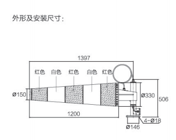 dFD220-60 防爆风袋灯