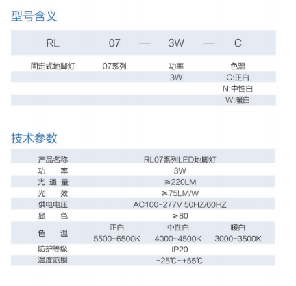 RL07系列 3W