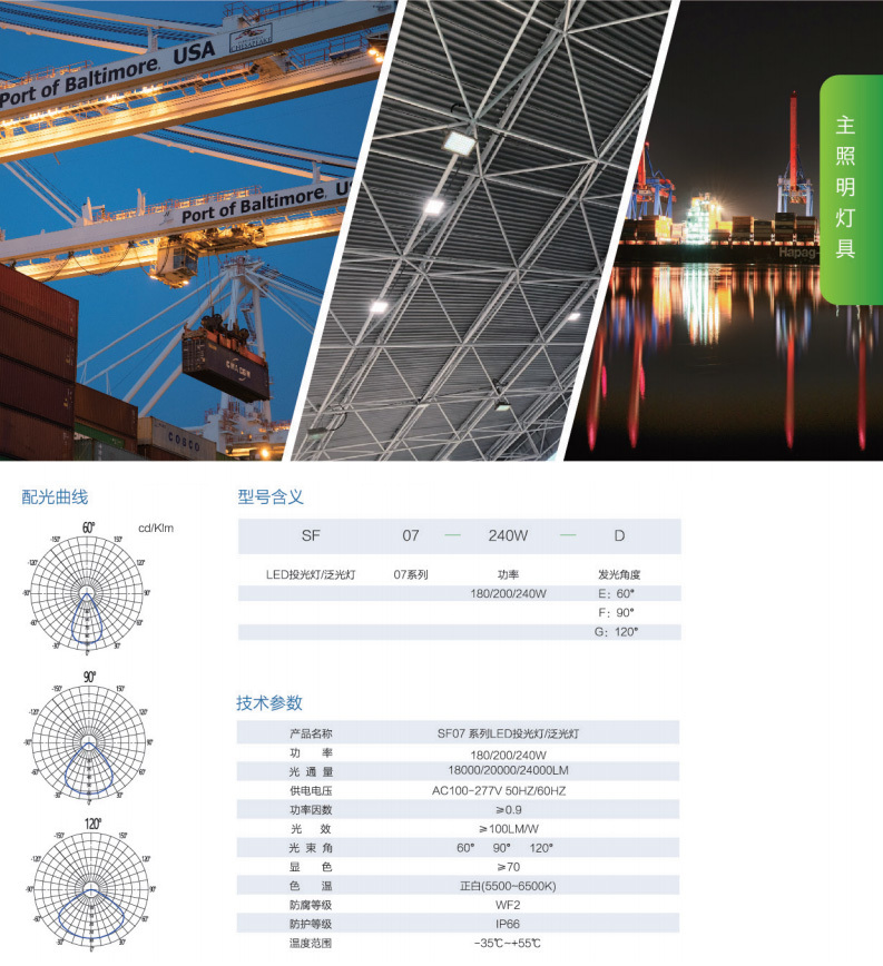 SFO7系列