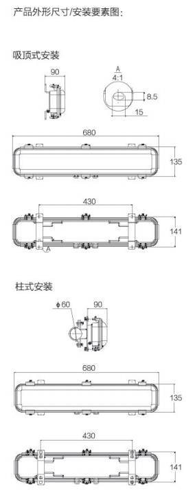 HPEx07系列_防爆LED灯具