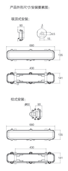 FP05系列 20/30W