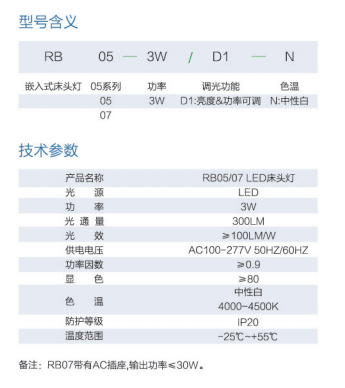 RB03系列 5W