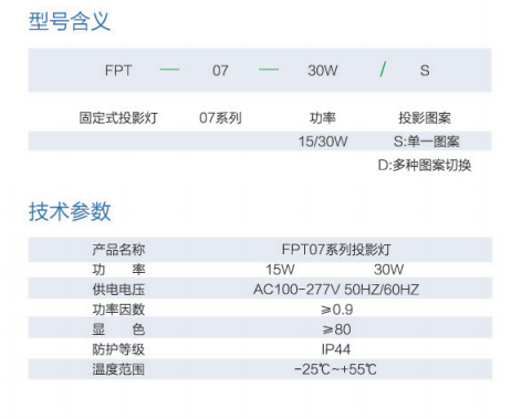 FPT07系列 15/30W