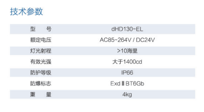 航标灯