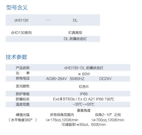 dHD130系列  60W