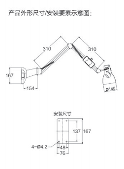 FCT03/05系列 60/100W