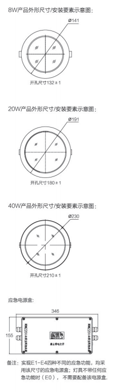 RD07系列 8/20/40W