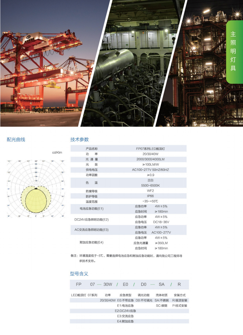 FP07系列 20/30/40W