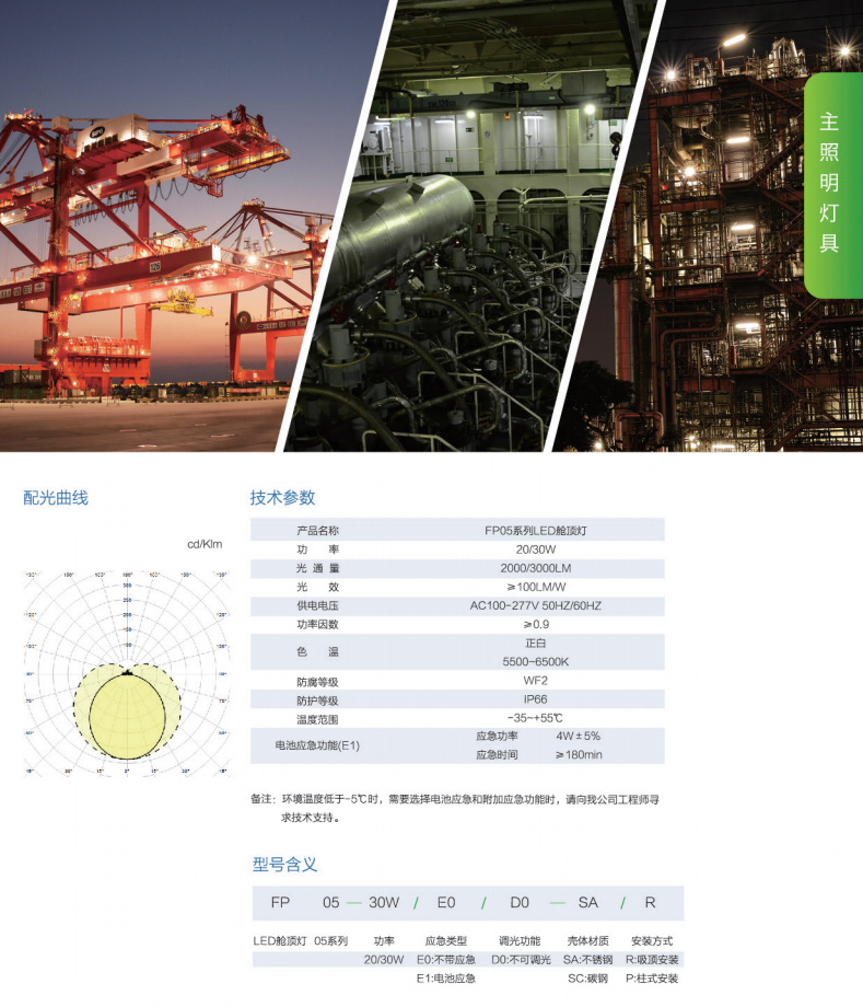 FP05系列 20/30W