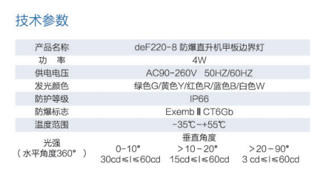 防爆直升机甲板边界灯