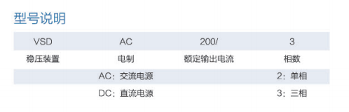 VSD岸电自动稳压装置