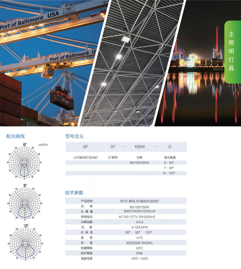 LED投光灯