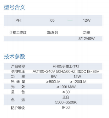 PH05系列   8/12/40W