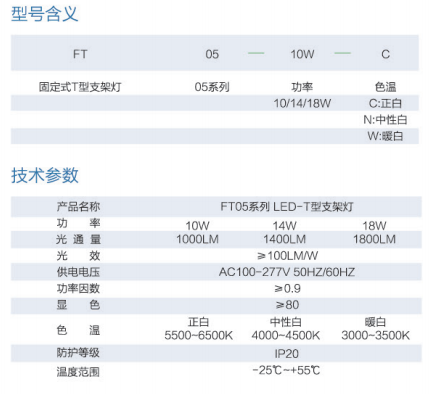 FT05系列 10/14/18W