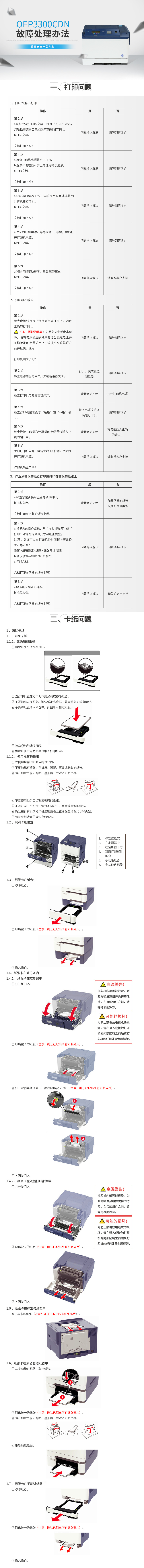 OEP3300