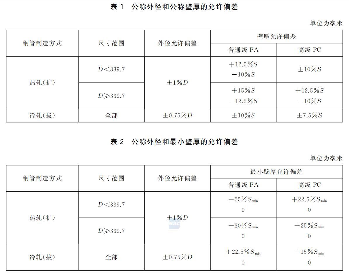高压气瓶用无缝钢管尺寸公差