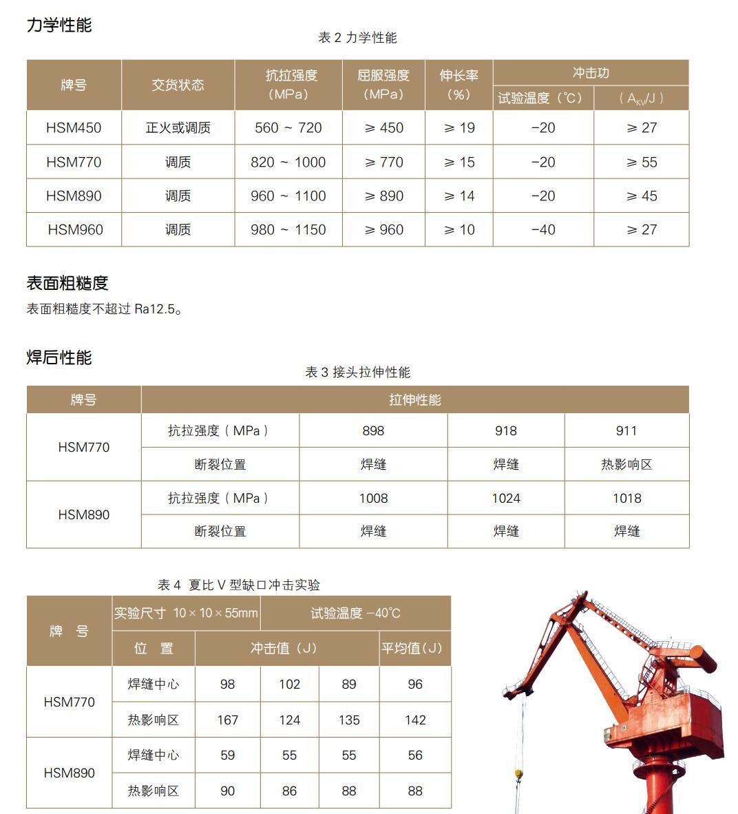 起重机臂架用无缝钢管2