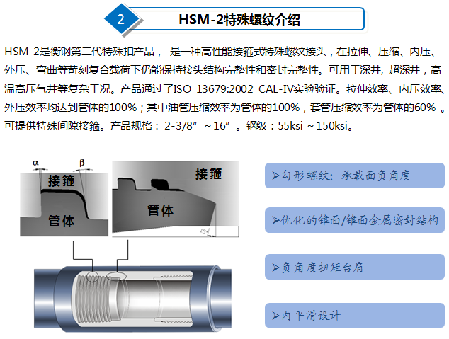 Premium connection特殊扣