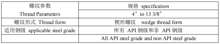 Hydril 521螺纹参数