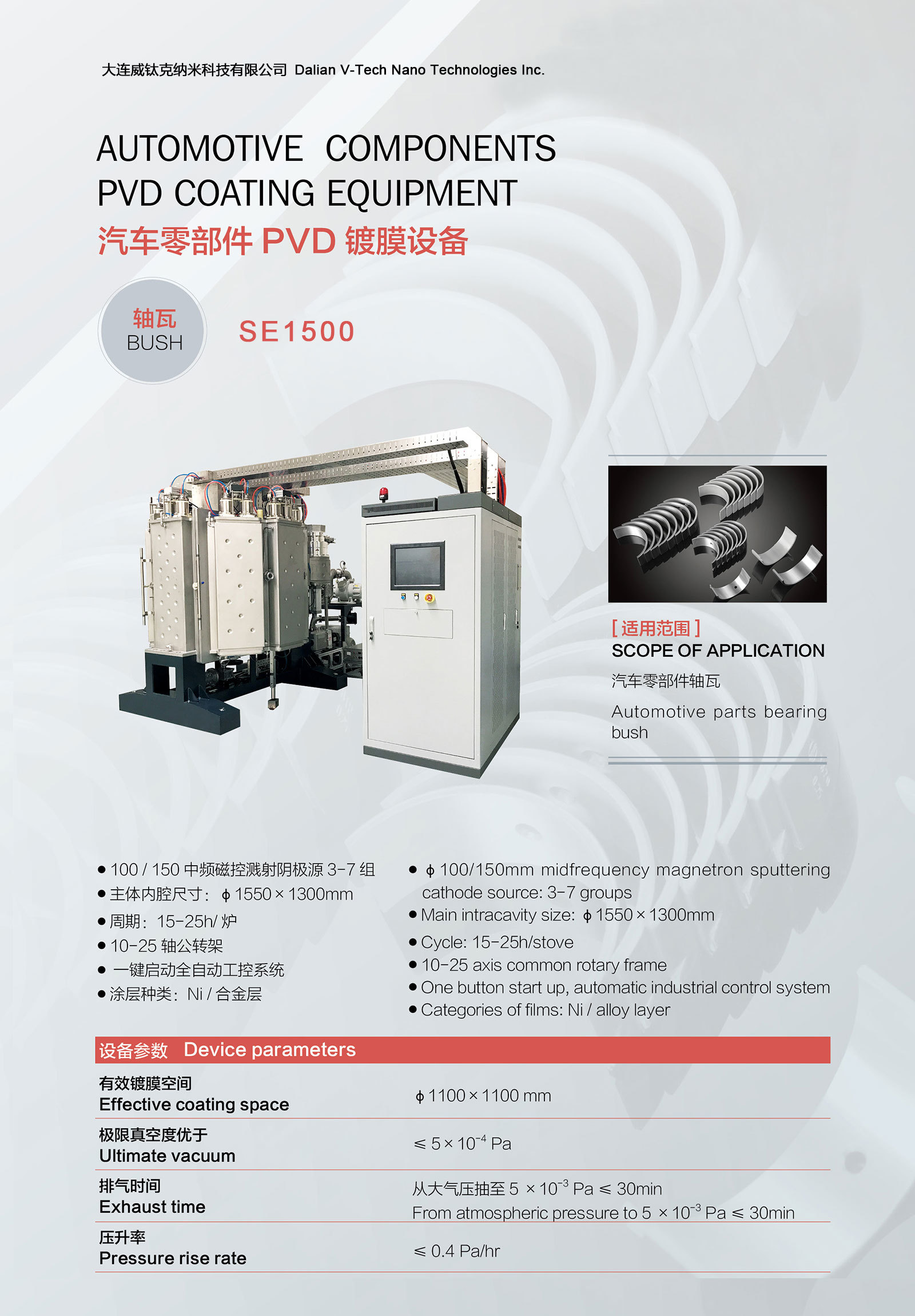 SE1500