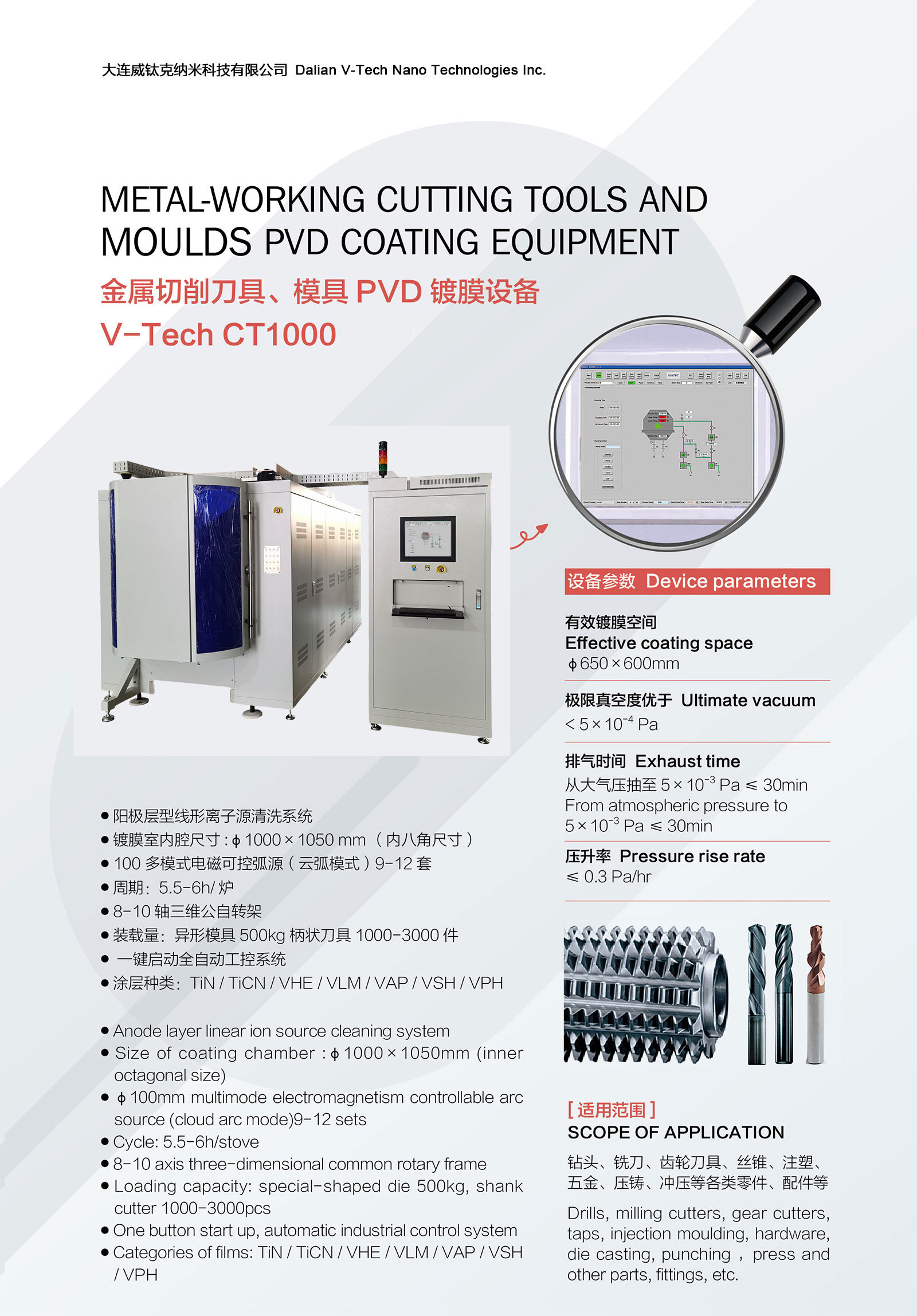 CT1000