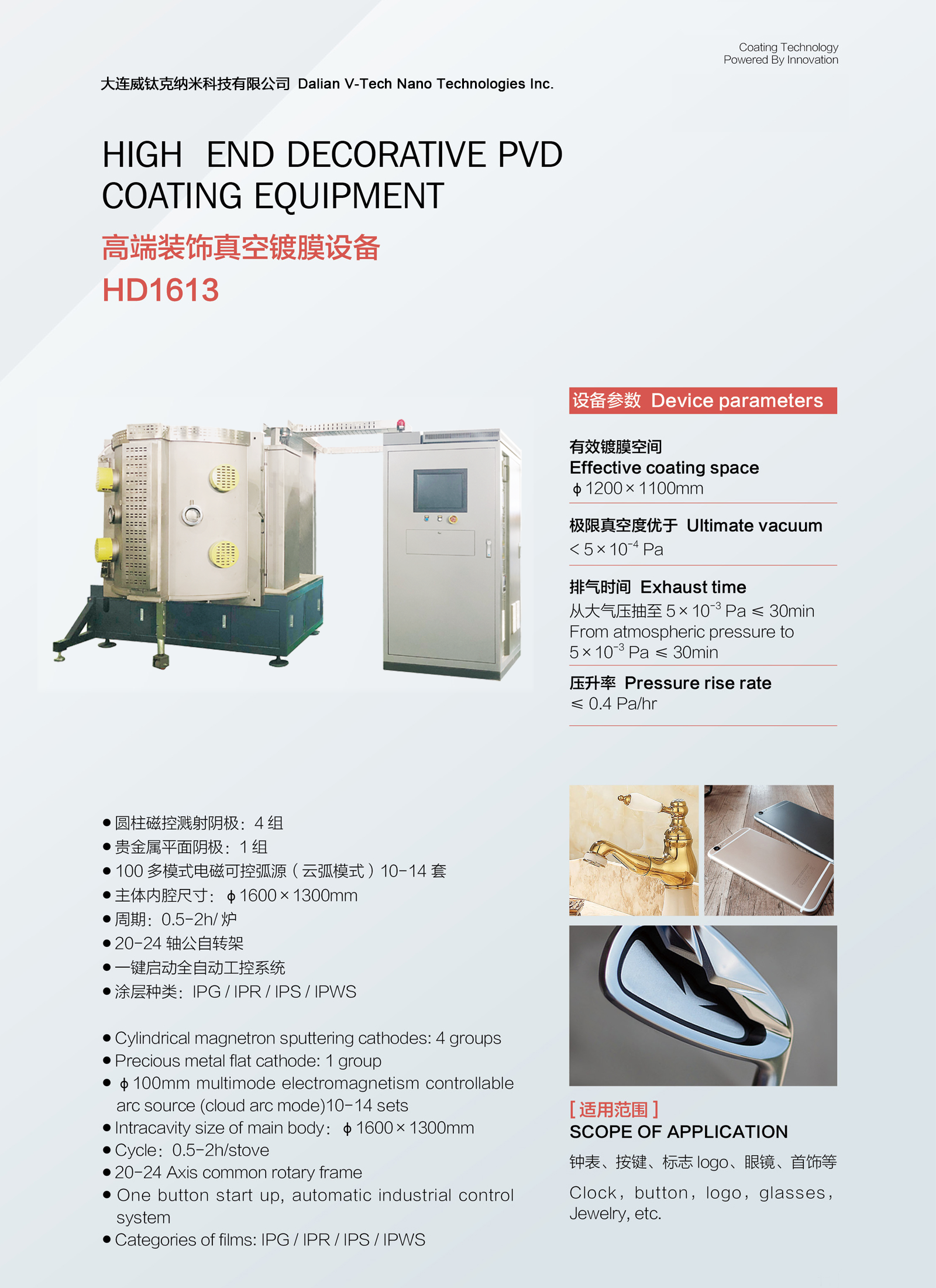 CT1000