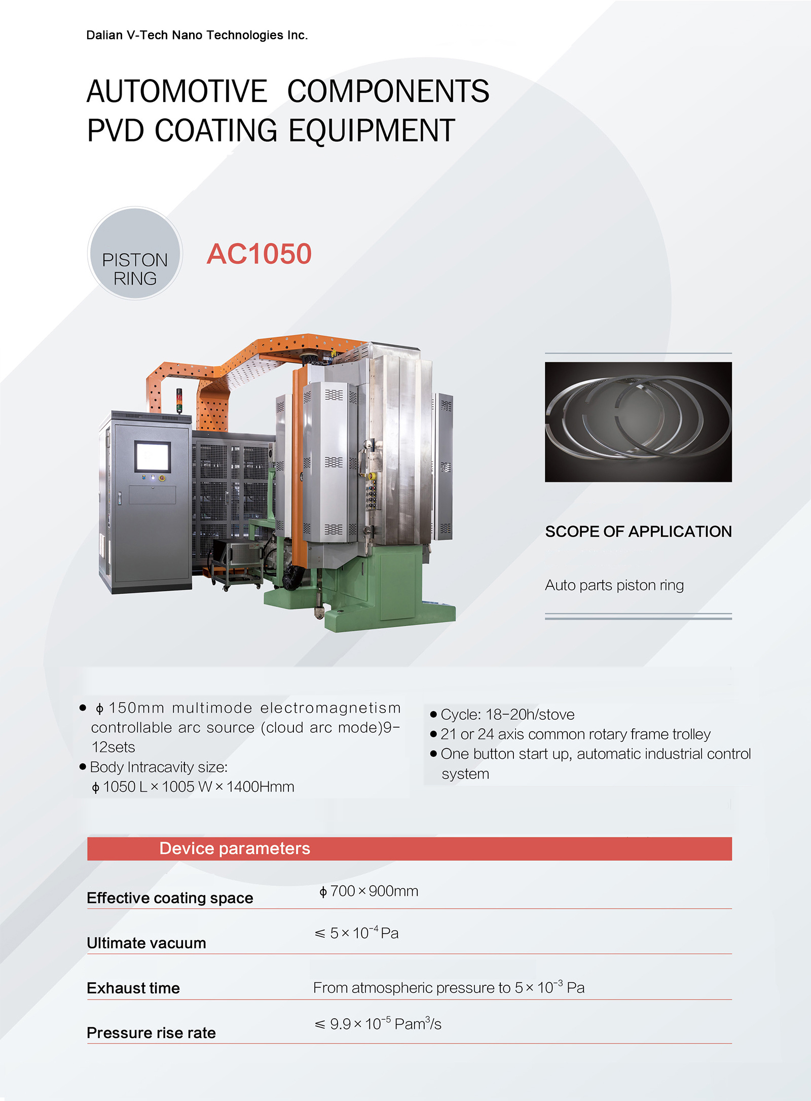 AC1050