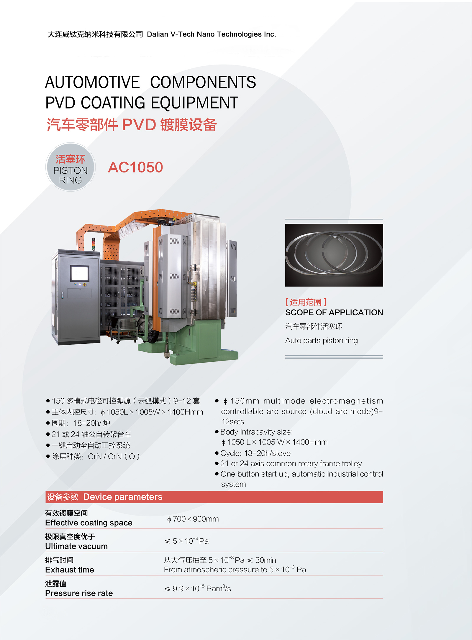 AC1050